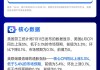 克利夫兰联储模型显示租金通胀要到2026年才会消退 料加剧降息难度