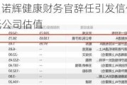 狂降75%！诺辉健康财务官辞任引发信任危机，公募基金削低公司估值