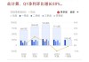 新安股份：约1.47亿股限售股6月17日解禁