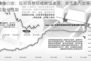 黄金白银：短期调整后或继续走高，关注国内政策和美联储预期