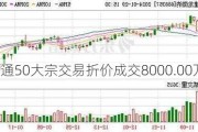 港股通50大宗交易折价成交8000.00万股