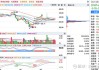 中洲控股最新股东户数环比下降7.17% 筹码趋向集中