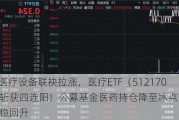 CXO、医疗设备联袂拉涨，医疗ETF（512170）逆市斩获四连阳！公募基金医药持仓降至冰点，机构：有望企稳回升