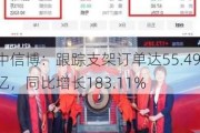 中信博：跟踪支架订单达55.49亿，同比增长183.11%