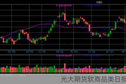 光大期货软商品类日报6.14