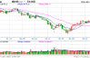 光大期货：5月23日有色金属日报