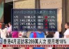 8月访港旅客初步统计近450万人次 创全面通关以来单月新高