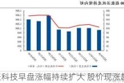 汇聚科技早盘涨幅持续扩大 股价现涨超5%