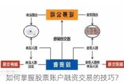 如何掌握股票账户融资交易的技巧？