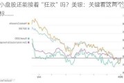 小盘股还能接着“狂欢”吗？美银：关键看这两个指标……