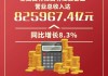 国有企业上半年营业 总收入同比增长1.9%