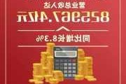 国有企业上半年营业 总收入同比增长1.9%