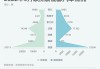 英国汽车行业警告：无法达到今年电动汽车市占率22%目标