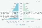 英国汽车行业警告：无法达到今年电动汽车市占率22%目标