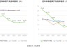 华明装备：2024年上半年净利润同比增长9.64%