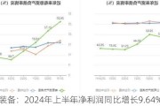 华明装备：2024年上半年净利润同比增长9.64%