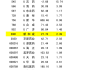 思博系统将于10月10日派发末期股息每股0.0082港元