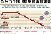 美国9月CPI六连降，美联储11月势将放缓降息步伐？