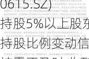 *ST美谷(000615.SZ)持股5%以上股东持股比例变动信息披露不及时 收到监管函