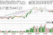 银邦股份(300337.SZ)：截至2024年6月7日公司股东户数为44121