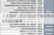 工大高科：约2158.87万股限售股6月28日解禁