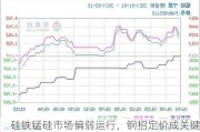 硅铁锰硅市场偏弱运行，钢招定价成关键