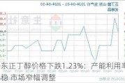 山东正丁醇价格下跌1.23%：产能利用率平稳 市场窄幅调整