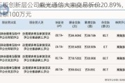 新三板创新层公司紫光通信大宗交易折价20.89%，成交金额100万元