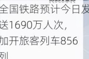 全国铁路预计今日发送1690万人次，加开旅客列车856列