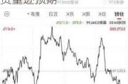 美股异动｜力拓跌超3.7% Q2皮尔巴拉铁矿石出货量逊预期