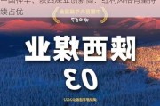 中国神华、陕西煤业创新高：红利风格有望持续占优