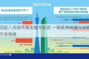 全国超八成城市落实楼市新政 一线城市快速行动提振市场情绪