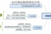 如何通俗解释期权交易