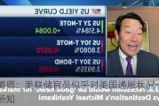 策略师：美联储官员似乎对美国通胀状况一无所知