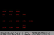 昆船智能(301311.SZ)：国风投资拟减持不超过3%股份