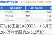 上海石油化工股份(00338.HK)5月23日耗资284万港元回购246.8万股