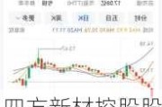 四方新材控股股东、实际控制人完成增持0.85%股份