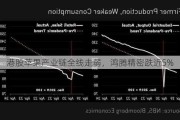 港股苹果产业链全线走弱，鸿腾精密跌近5%