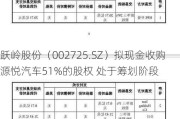 跃岭股份（002725.SZ）拟现金收购源悦汽车51%的股权 处于筹划阶段