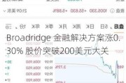 Broadridge 金融解决方案涨0.30% 股价突破200美元大关