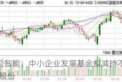 井松智能：中小企业发展基金拟减持不超3.3%股份