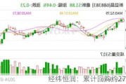 经纬恒润：累计回购约279万股