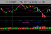 光大期货：7月19日矿钢煤焦日报