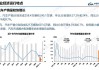 中汽协：汽车行业总体运行依然面临较大压力 需要采取有效措施保障行业稳定发展