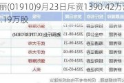 新秀丽(01910)9月23日斥资1390.42万港元回购74.19万股