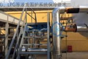 再升科技：公司生产的玻璃纤维棉毡满足LNG、LPG等液货围护系统保冷要求