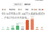 9月18日市场日评: A股三大指数探底回升，沪指2700点失而复得