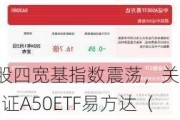 A股四宽基指数震荡，关注中证A50ETF易方达（563080）、科创板50ETF（588080）等产品走势