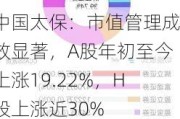 中国太保：市值管理成效显著，A股年初至今上涨19.22%，H股上涨近30%