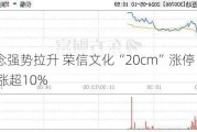 AI概念强势拉升 荣信文化“20cm”涨停 海天瑞声等涨超10%